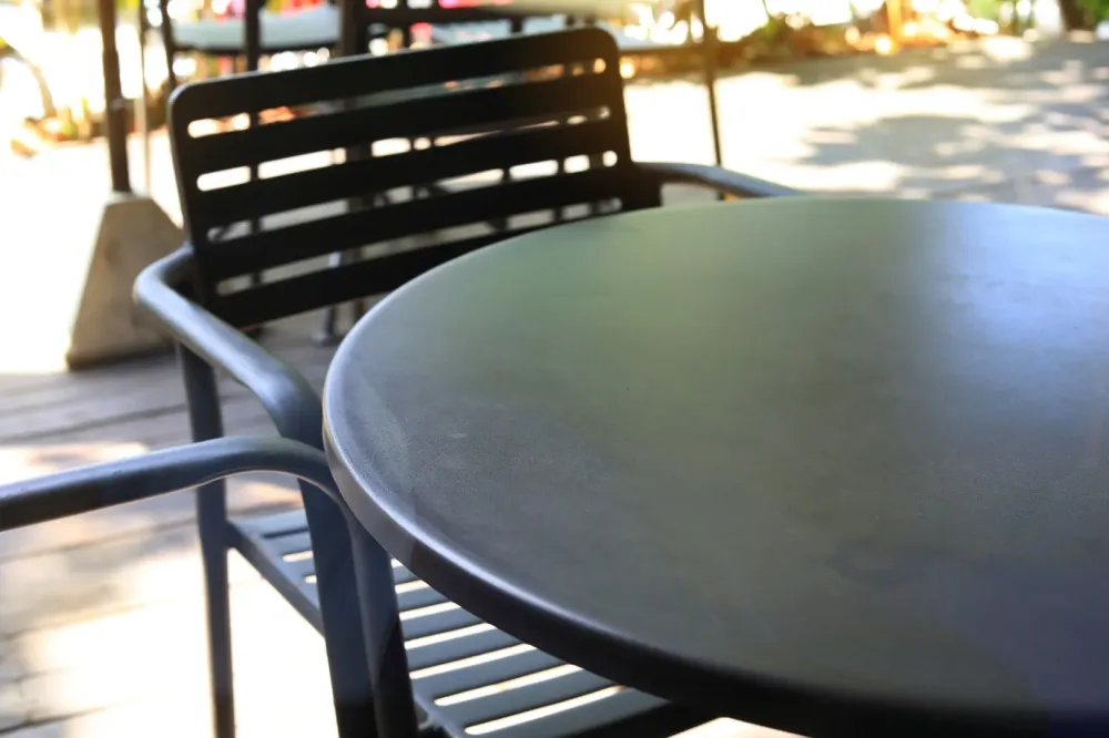 table (3)